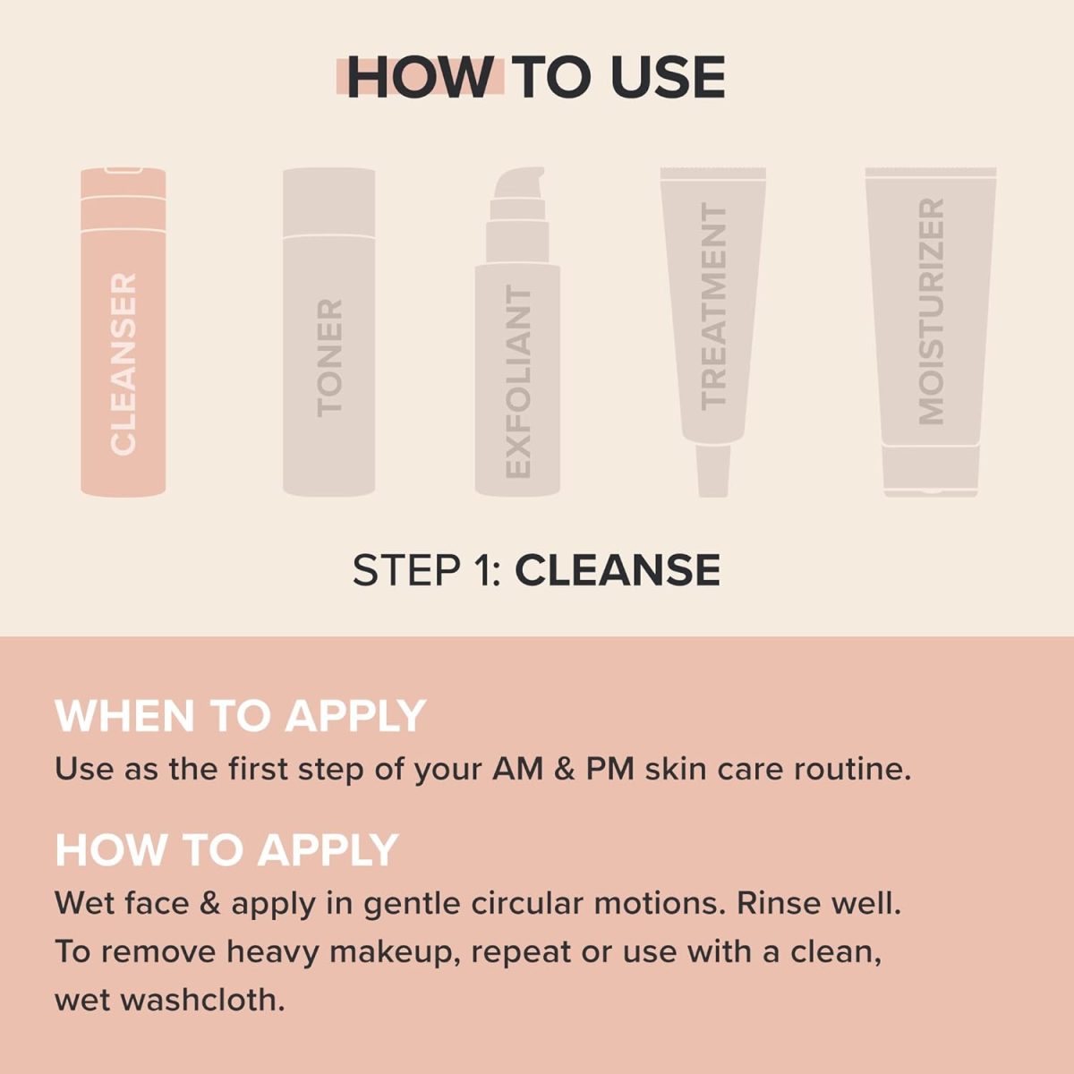 PAULA'S CHOICE Aloe Gel Cleanser - Image 4